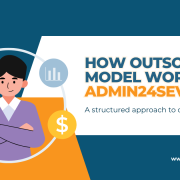 Illustration showing how the outsourcing model works at Admin 24 Seven with structured offshore support services